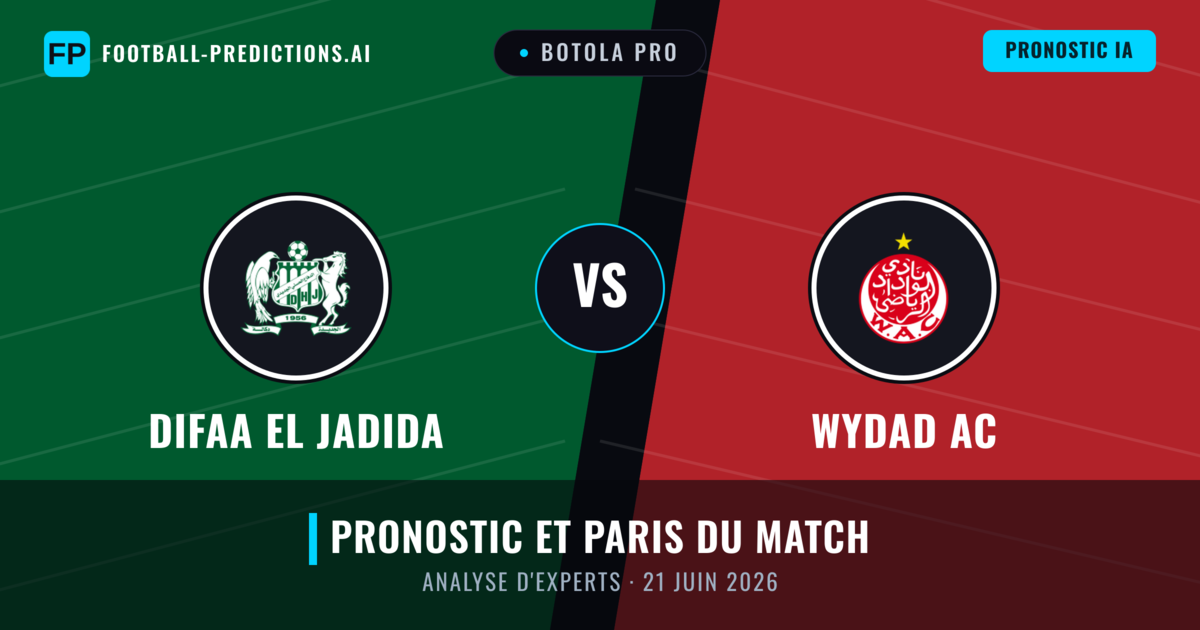Difaa El Jadida vs Wydad AC — pronostic et avant-match