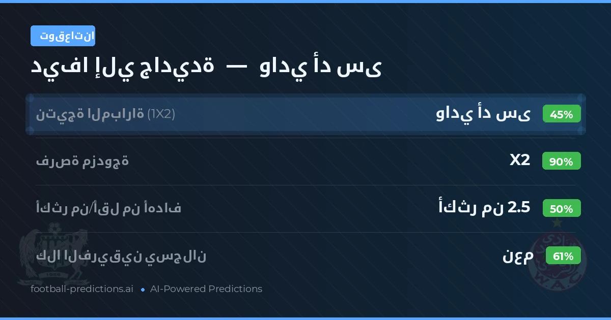 توقعاتنا: ديفا إلي جاديدة ضد وادي أد سى — تعادل (45%); أكثر من 2.5; هدفين أو أكثر