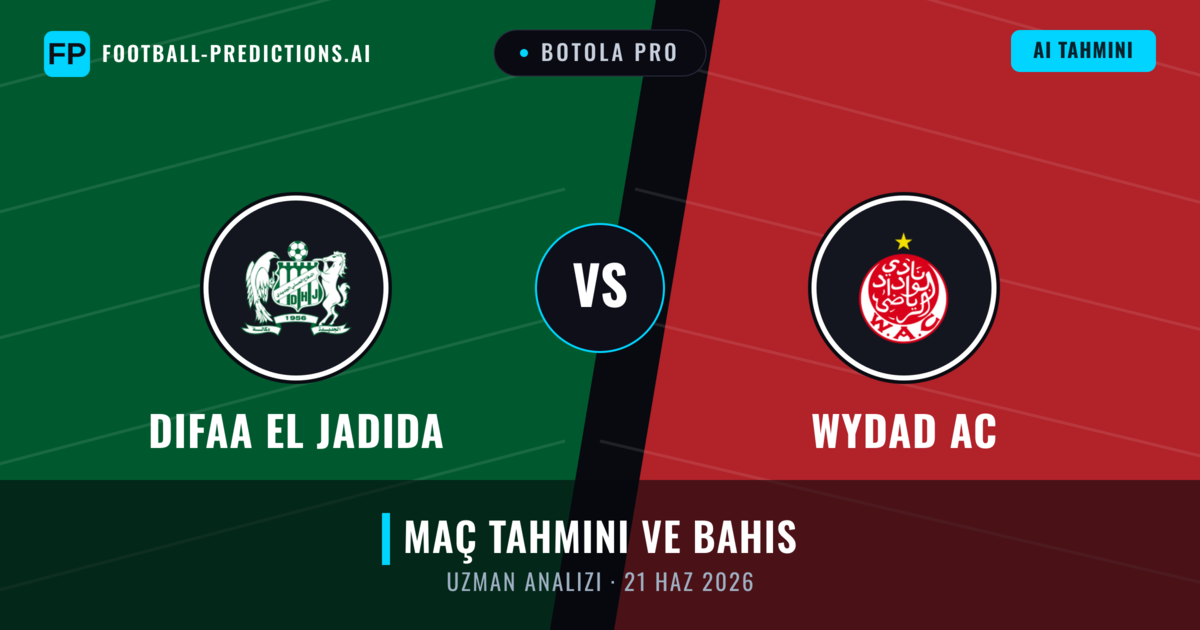 Difaa EL Jadida - Wydad AC — maç tahmini ve önizleme