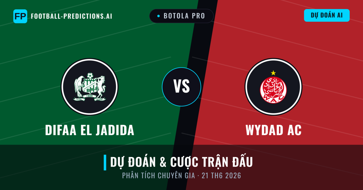 Difaa EL Jadida vs Wydad AC — dự đoán và xem trước trận đấu