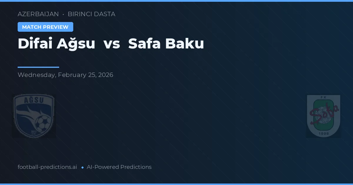 Difai Ağsu vs Safa Baku — pronostico e anteprima del match