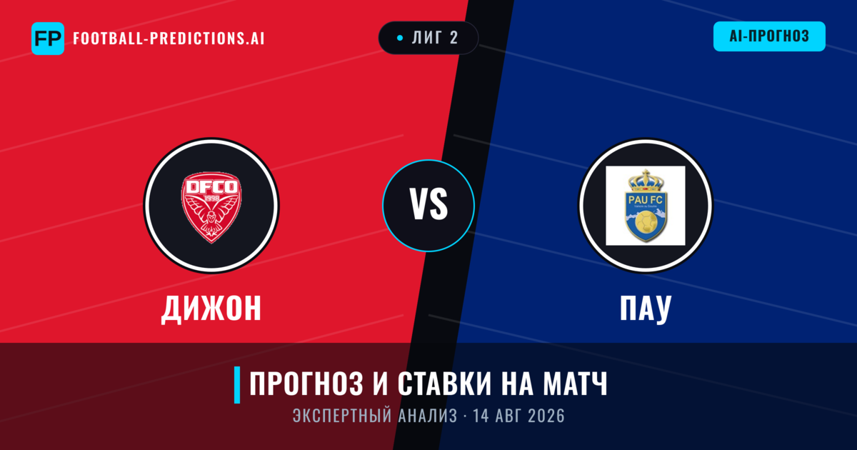 Дижон – ПАУ — прогноз и превью матча