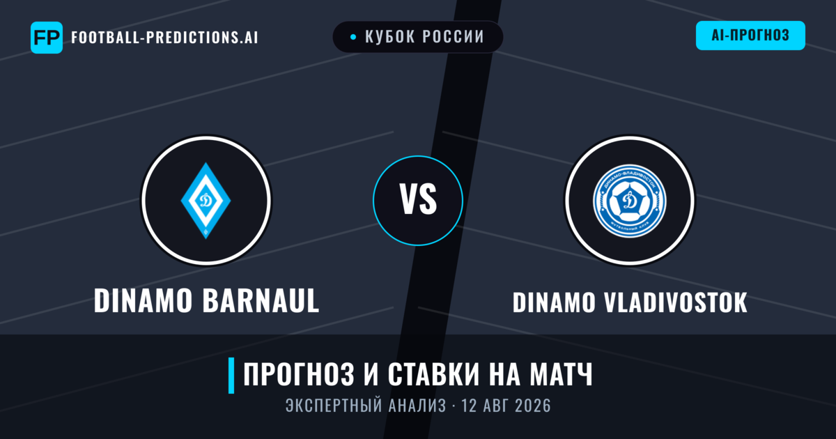 Dinamo Barnaul – Dinamo Vladivostok — прогноз и превью матча