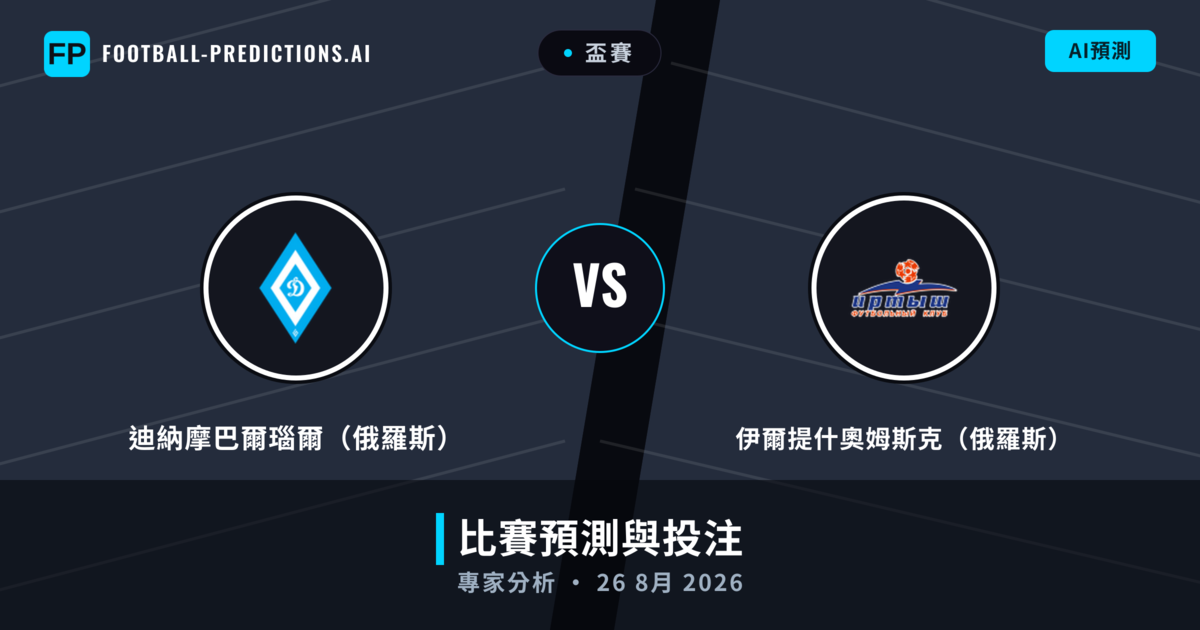 迪納摩巴爾瑙爾（俄羅斯） vs 伊爾提什奧姆斯克（俄羅斯） — 比赛预测和前瞻
