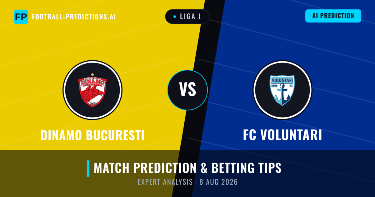 Dinamo Bucuresti vs FC Voluntari — match prediction & preview