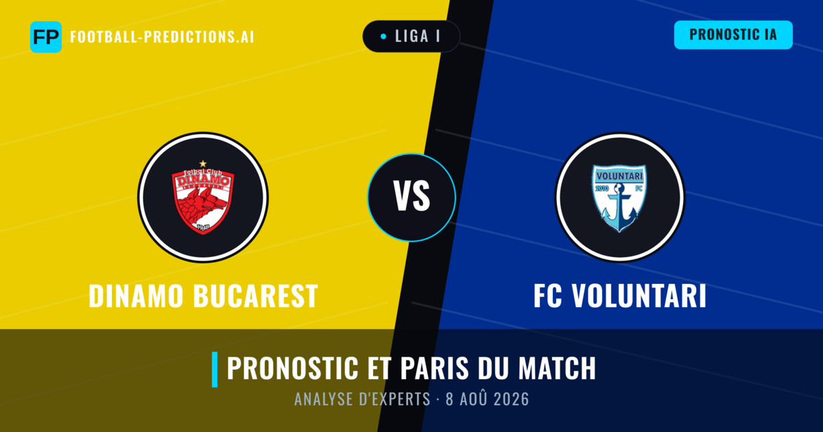 Dinamo Bucarest vs FC Voluntari — pronostic et avant-match