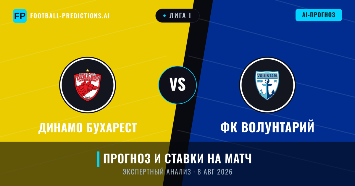 Динамо Бухарест – ФК Волунтарий — прогноз и превью матча