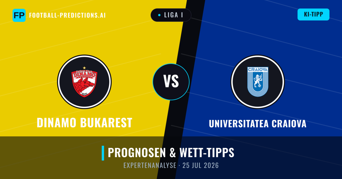 Dinamo Bukarest vs Universitatea Craiova — Prognose und Spielvorschau