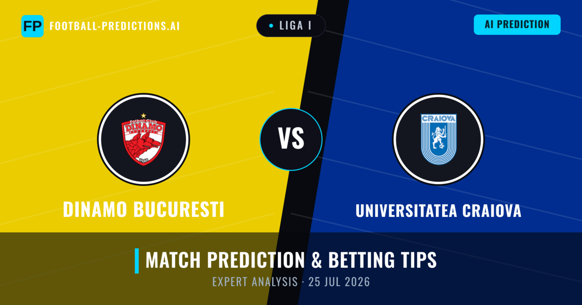 Dinamo Bucuresti vs Universitatea Craiova — match prediction & preview