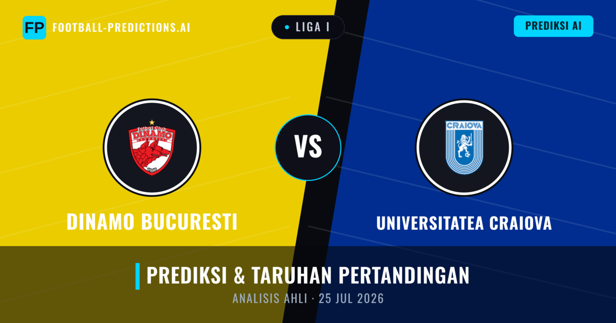 Dinamo București vs Universitatea Craiova — prediksi dan pratinjau pertandingan