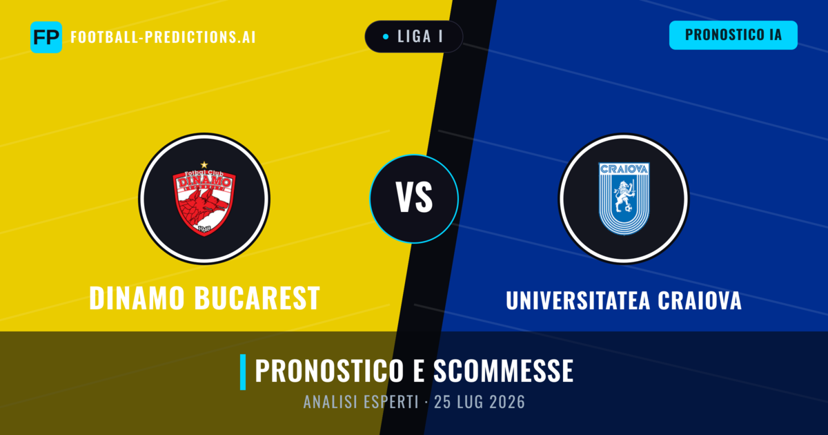 Dinamo Bucarest vs Universitatea Craiova — pronostico e anteprima del match