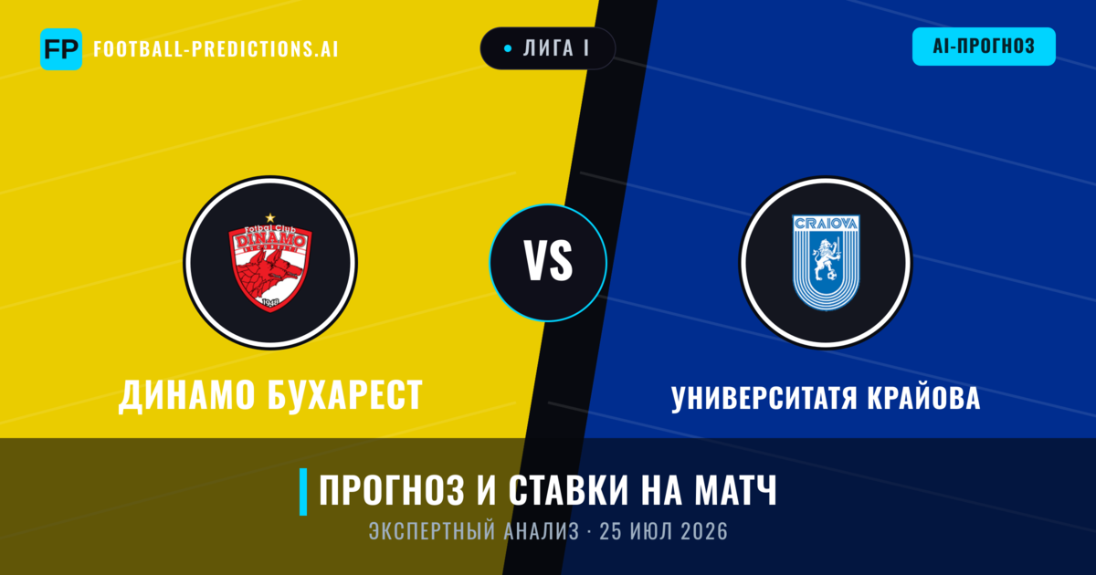 Динамо Бухарест – Университатя Крайова — прогноз и превью матча