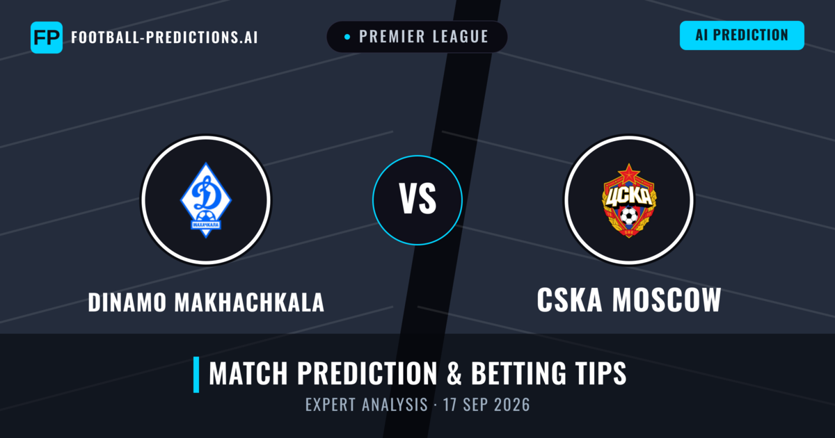 Dinamo Makhachkala vs CSKA Moscow — match prediction & preview