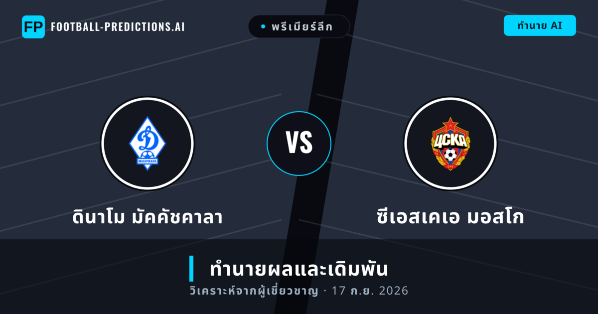 ดินาโม มัคคัชคาลา พบ ซีเอสเคเอ มอสโก — ทำนายผลและพรีวิวการแข่งขัน