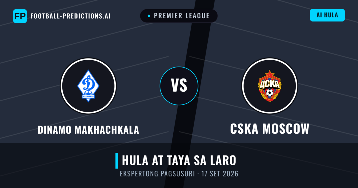 Dinamo Makhachkala vs CSKA Moscow — hula at preview ng laban