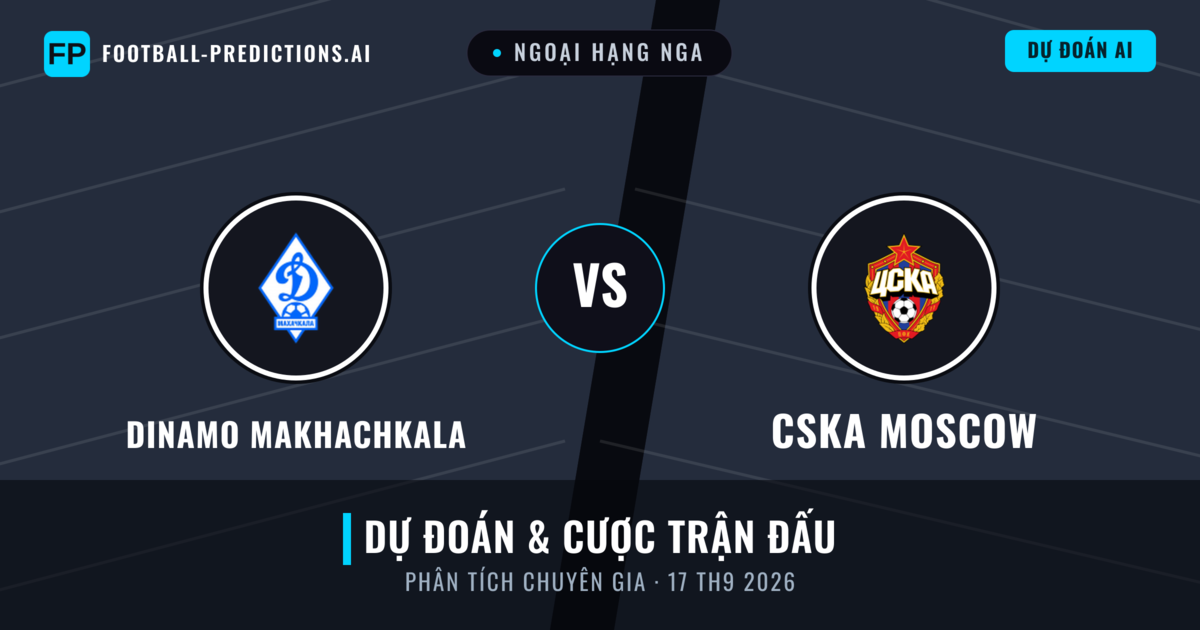 Dinamo Makhachkala vs CSKA Moscow — dự đoán và xem trước trận đấu