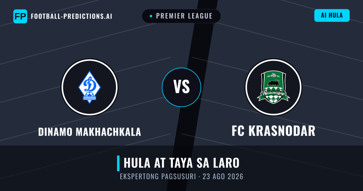 Dinamo Makhachkala vs FC Krasnodar — hula at preview ng laban
