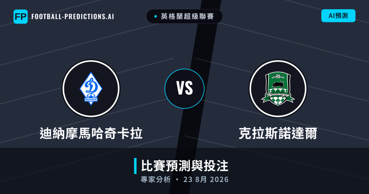 迪納摩馬哈奇卡拉 vs 克拉斯諾達爾 — 比赛预测和前瞻