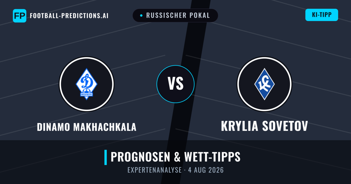 Dinamo Makhachkala vs Krylia Sovetov — Prognose und Spielvorschau