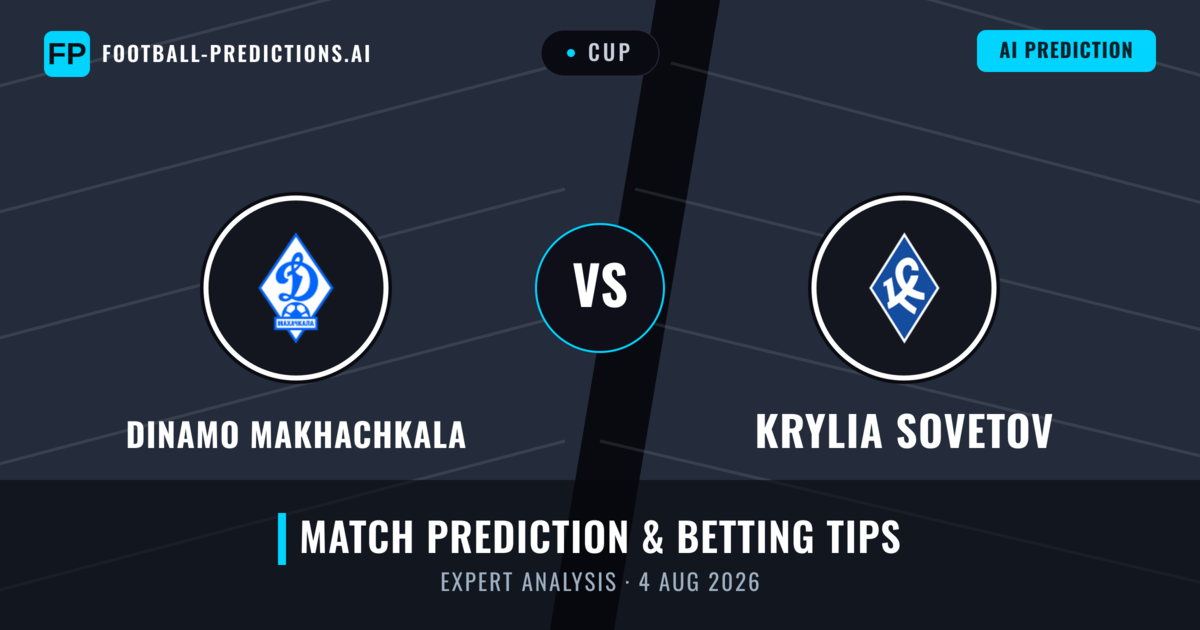 Dinamo Makhachkala vs Krylia Sovetov — match prediction & preview