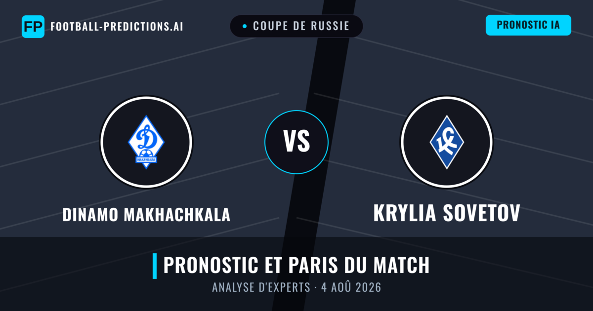 Dinamo Makhachkala vs Krylia Sovetov — pronostic et avant-match