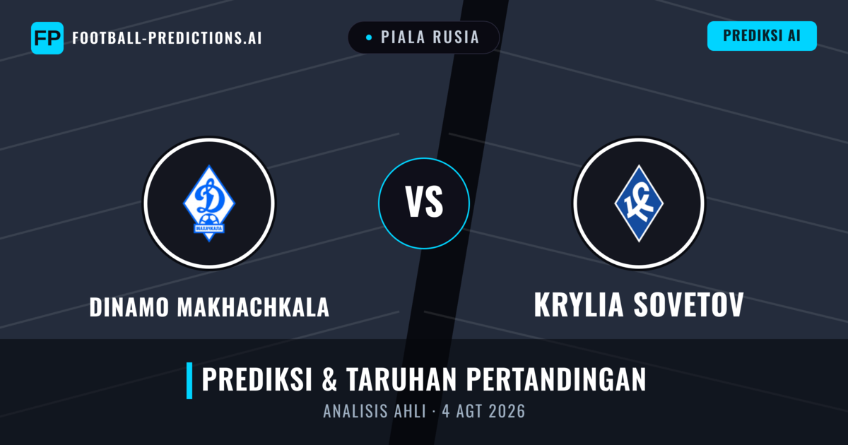 Dinamo Makhachkala vs Krylia Sovetov — prediksi dan pratinjau pertandingan
