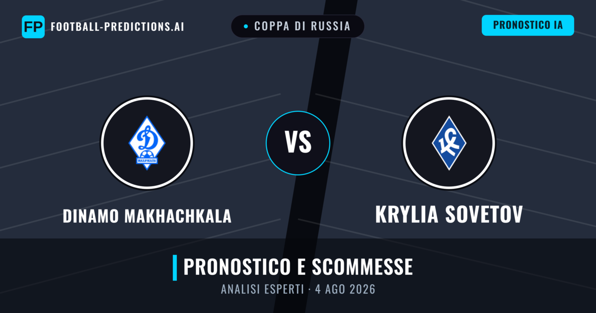 Dinamo Makhachkala vs Krylia Sovetov — pronostico e anteprima del match