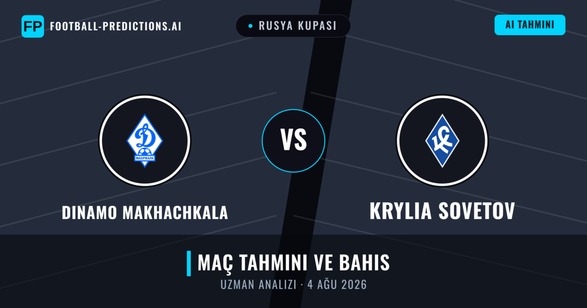 Dinamo Makhachkala - Krylia Sovetov — maç tahmini ve önizleme