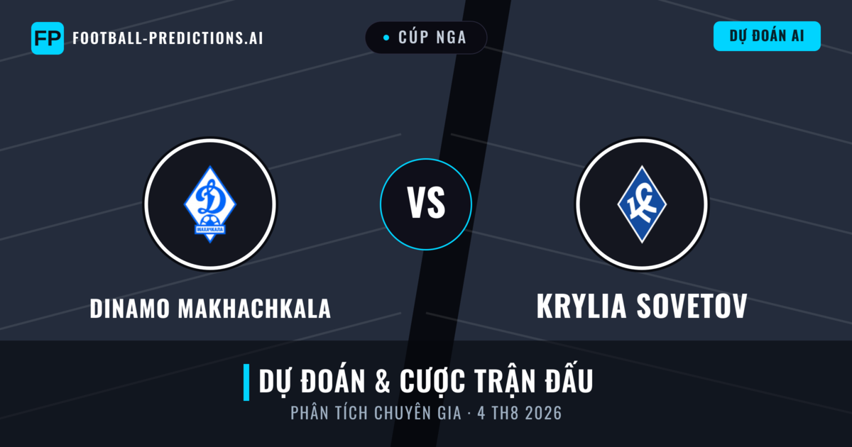 Dinamo Makhachkala vs Krylia Sovetov — dự đoán và xem trước trận đấu