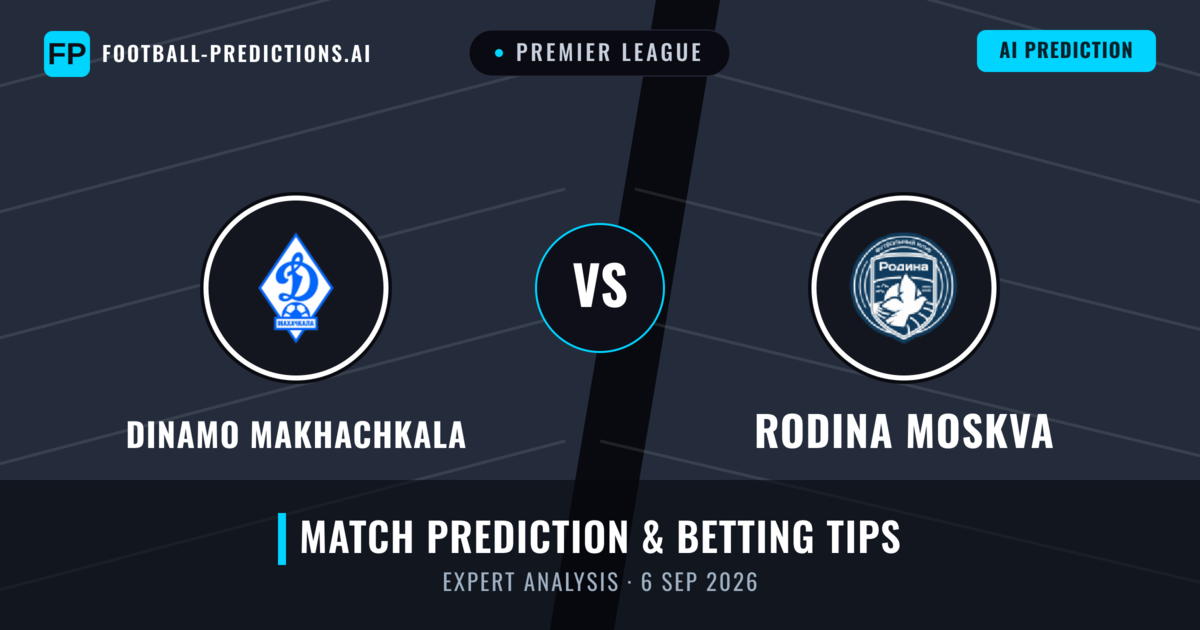 Dinamo Makhachkala vs Rodina Moskva — match prediction & preview