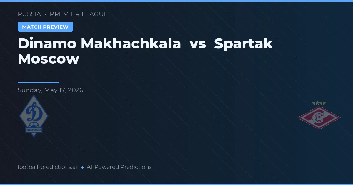 Dinamo Makhachkala vs Spartak Moskwa — prediksi dan pratinjau pertandingan