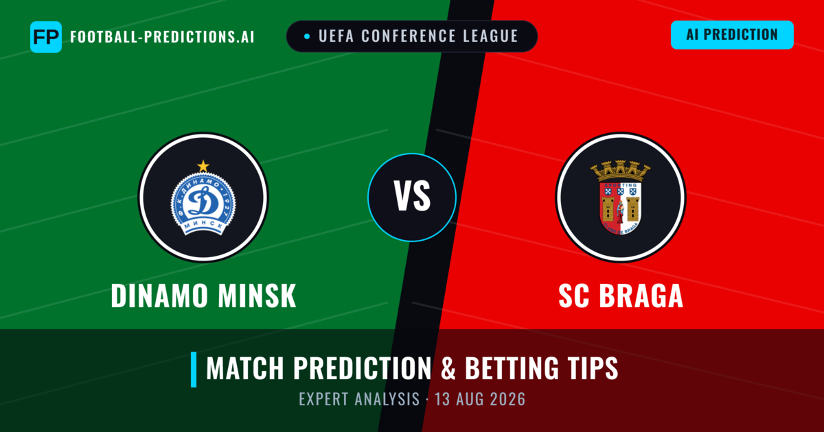 Dinamo Minsk vs SC Braga — match prediction & preview