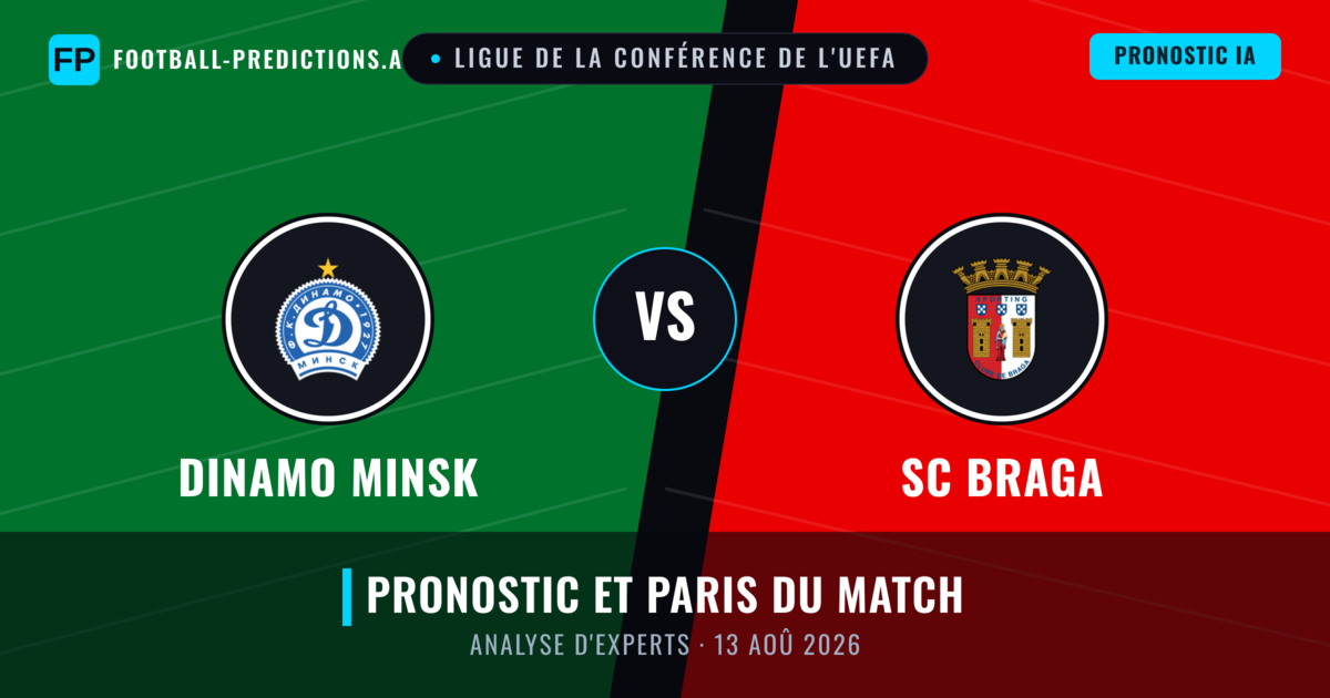 Dinamo Minsk vs SC Braga — pronostic et avant-match