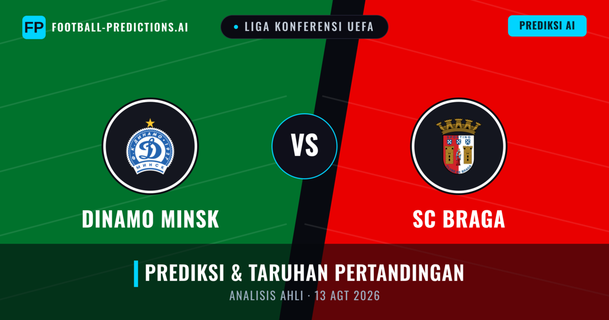 Dinamo Minsk vs SC Braga — prediksi dan pratinjau pertandingan