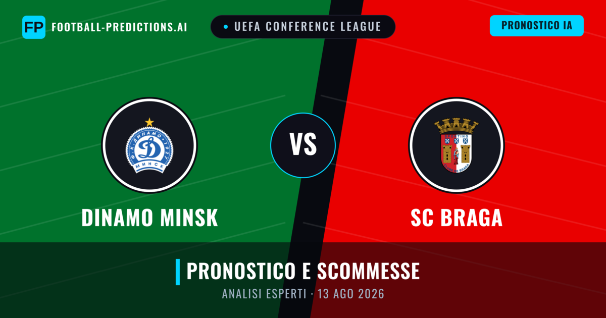 Dinamo Minsk vs SC Braga — pronostico e anteprima del match