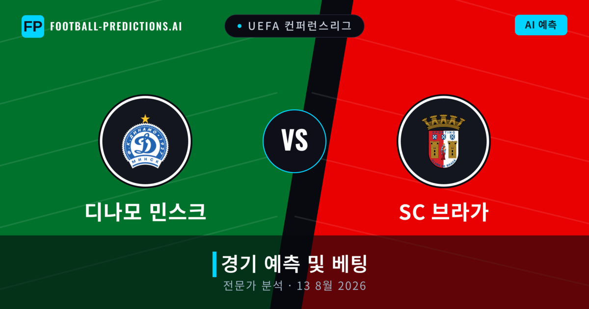 디나모 민스크 대 SC 브라가 — 경기 예측 및 프리뷰