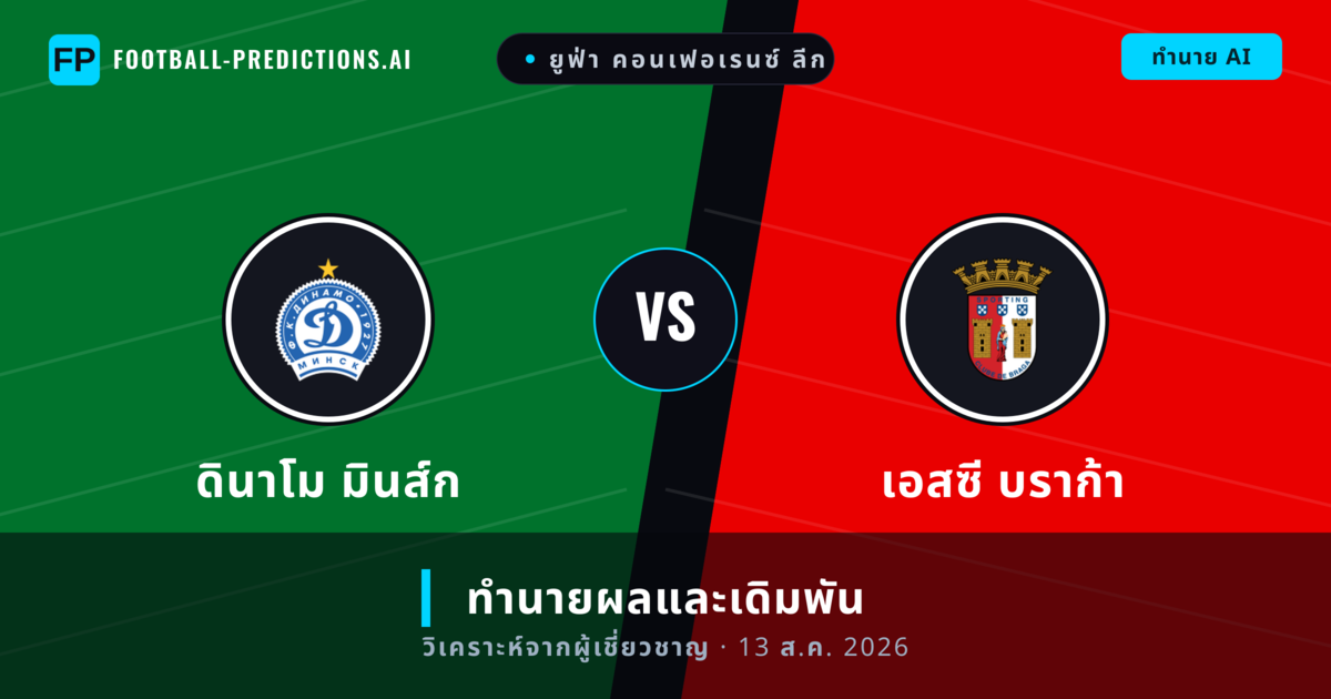 ดินาโม มินส์ก พบ เอสซี บราก้า — ทำนายผลและพรีวิวการแข่งขัน