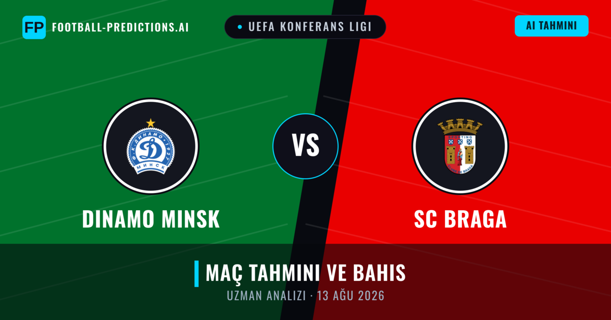 Dinamo Minsk - SC Braga — maç tahmini ve önizleme