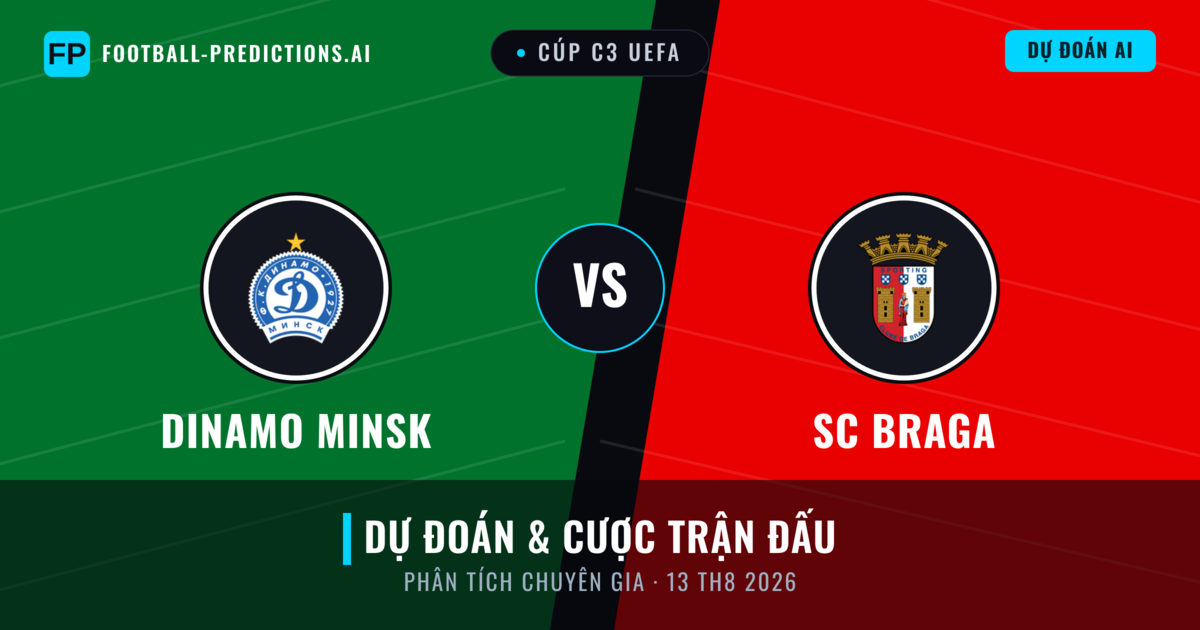 Dinamo Minsk vs SC Braga — dự đoán và xem trước trận đấu