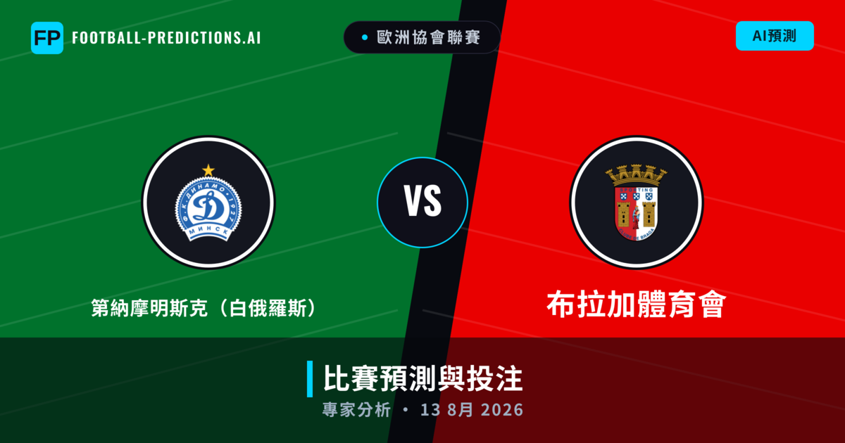 第納摩明斯克（白俄羅斯） vs 布拉加體育會 — 比赛预测和前瞻