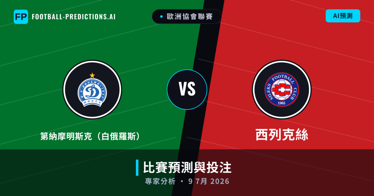 第納摩明斯克（白俄羅斯） vs 西列克絲 — 比赛预测和前瞻