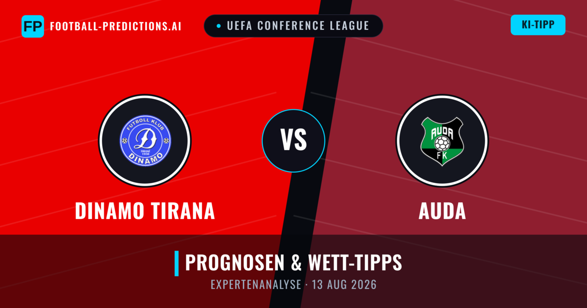 Dinamo Tirana vs Auda — Prognose und Spielvorschau