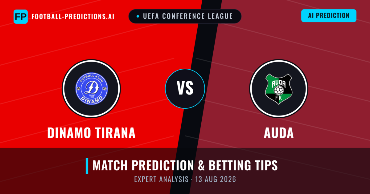Dinamo Tirana vs Auda — match prediction & preview