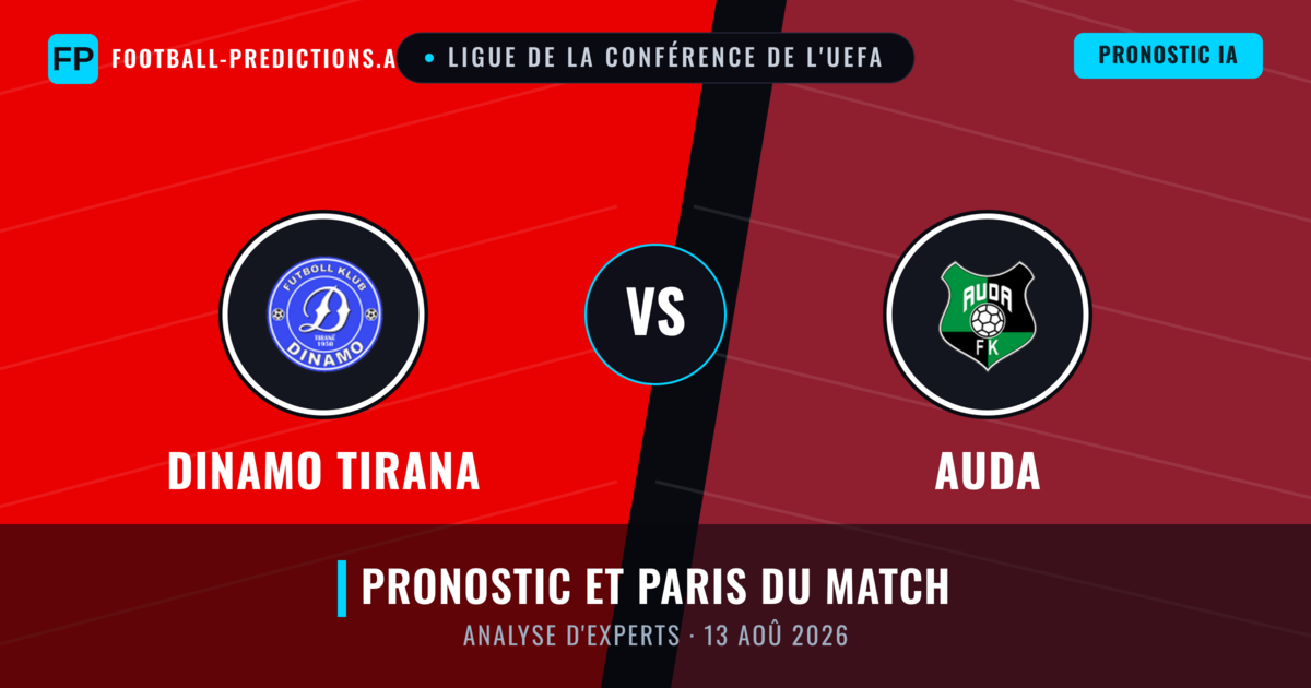 Dinamo Tirana vs Auda — pronostic et avant-match