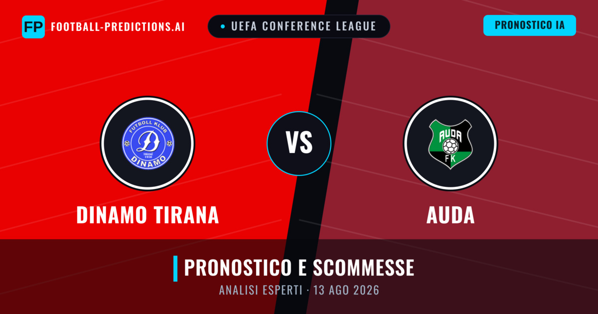 Dinamo Tirana vs Auda — pronostico e anteprima del match