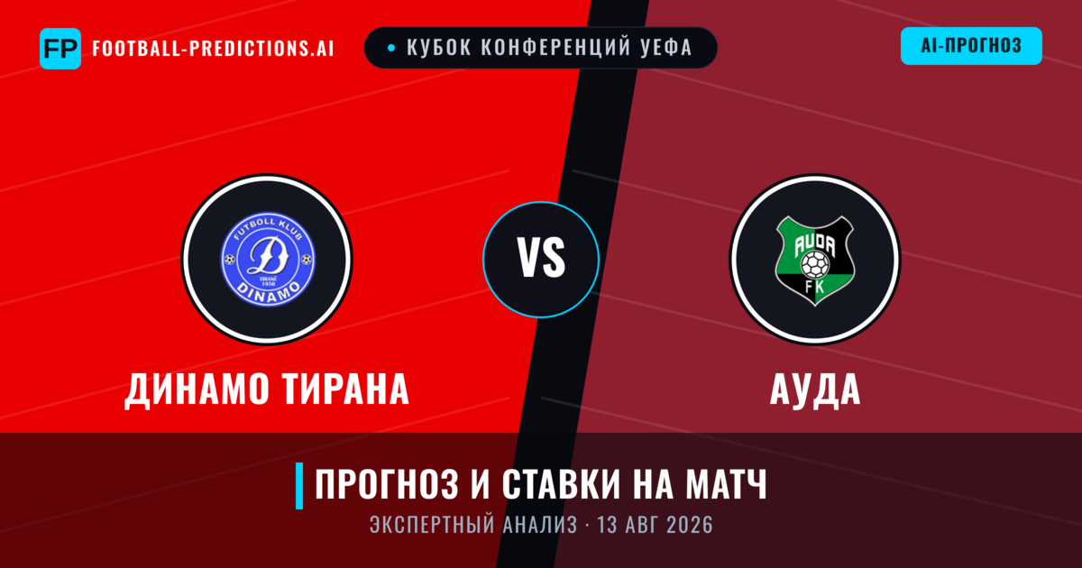 Динамо Тирана – Ауда — прогноз и превью матча