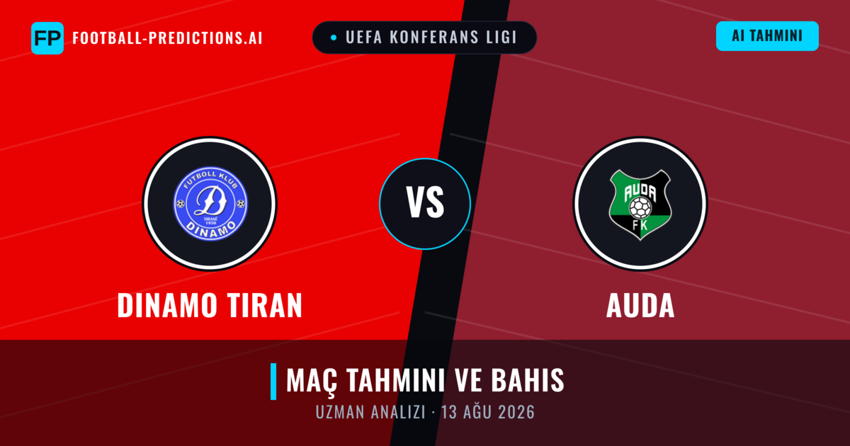 Dinamo Tiran - Auda — maç tahmini ve önizleme