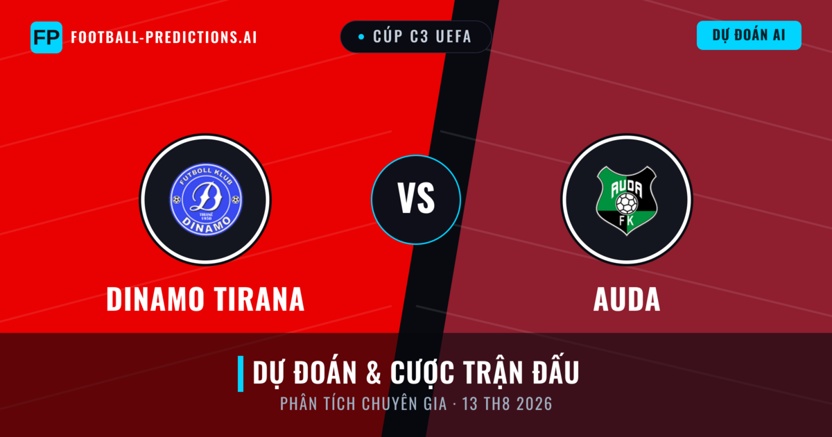 Dinamo Tirana vs Auda — dự đoán và xem trước trận đấu