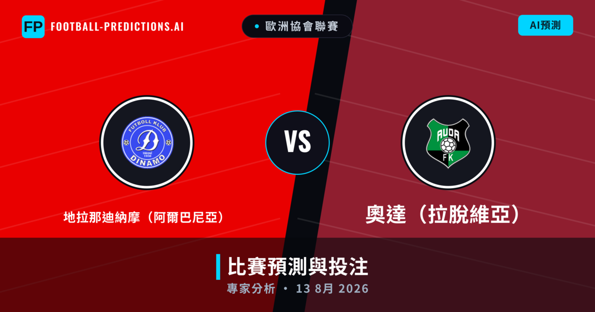地拉那迪納摩（阿爾巴尼亞） vs 奧達（拉脫維亞） — 比赛预测和前瞻