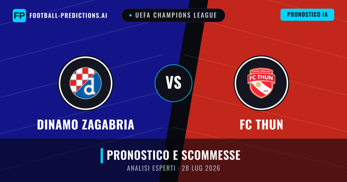 Dinamo Zagabria vs FC Thun — pronostico e anteprima del match
